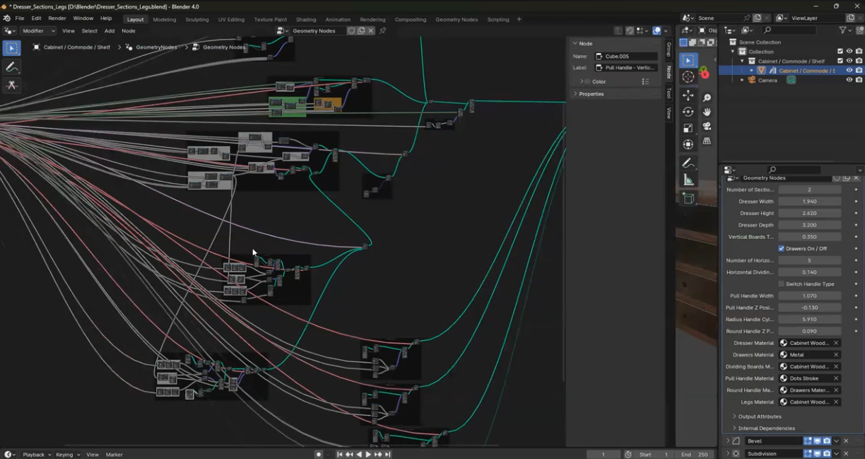 Dresser 3D Procedural Modeling